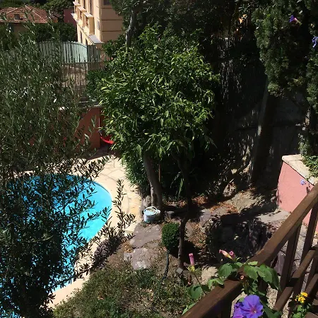 Villa-gaby Entière Et Piscine