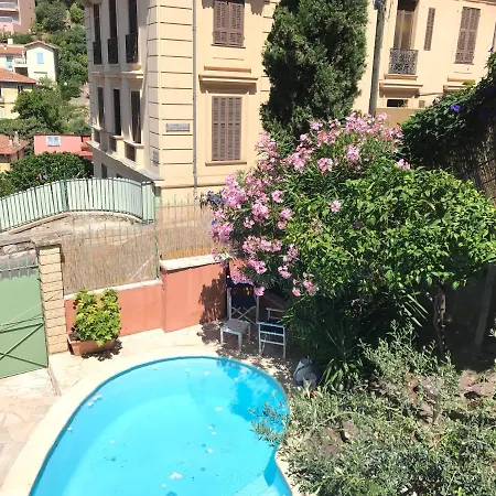 Villa Villa-gaby Entiere Et Piscine *